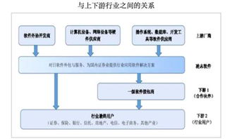 凌志軟件復(fù)牌暴跌56%成交量創(chuàng)新高 軟件外包服務(wù)的抄底時(shí)機(jī)？